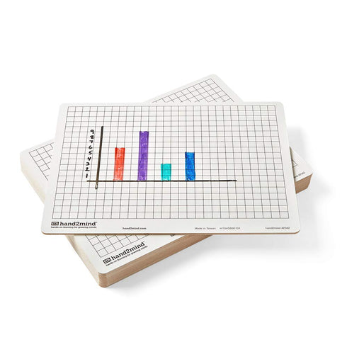 hand2mind Double-Sided Centimeter Grid White Boards, Pack of 10, Portable Dry Erase Boards