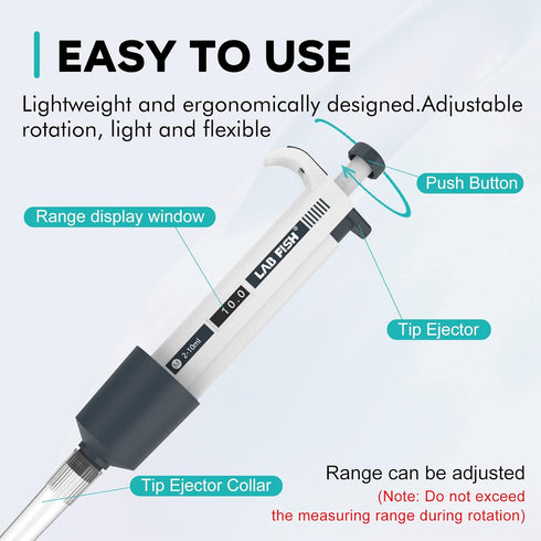 LAB FISH 2-10ml Capacity Laboratory Micropipette, High Accurate Single Channel Pipettor with 20pcs Tips Set