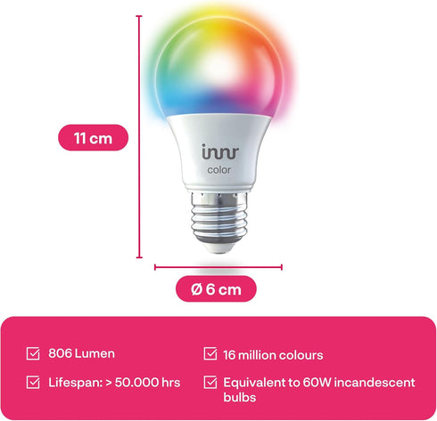 Bulbs, A19 Dimmable Bulb, E26 Bulb 60 806lm, 2-Pack innr Smart Light Zigbee, Works with Philips Hue* and Alexa (Bridge