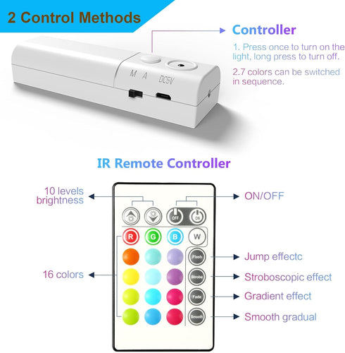 2PCS Lights,Dimmable Decoration,2000mAH WOBANE Rechargeable LED Strip RGB Rope Lighting with Remote,Battery Operated