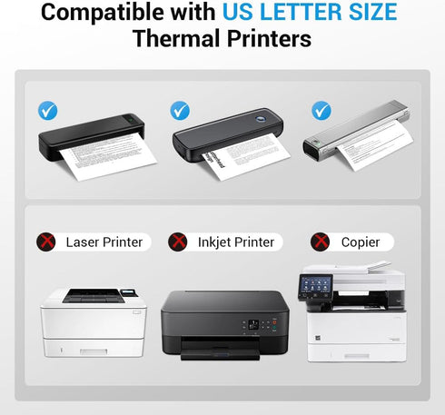 GV Verdegen 8.5 11,Thermal M08F-Letter, M832, M834, MT800,100 Thermal Printer Paper x Printing Paper Compatible