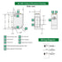 BG-38N 5-350mm,1030VDC,NPN Photoelectric Sensors,Background Suppression Diffuse Photoelectric Sensor,Sensing Distance