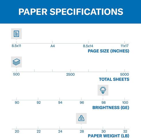 Hammermill 28 lb, 8.5 11-1 (500 98 125534R Printer Paper, Premium Laser Print x Ream Sheets) - Bright, Made in the USA