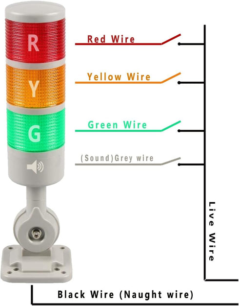 Led Signal Tower Stack Lights, Industrial Signal Warning Column Lamp, Andon Lights with Rotatable Base, 12V 24V DC