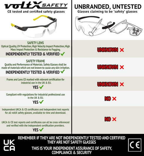 voltX GT ADJUSTABLE Bifocal Reading Safety Glasses (Clear Lens +1.5) - Anti-Fog, UV400, Scratch Resistant, Adjustable