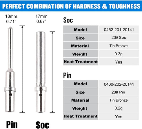 JRready ST6260 DTM Series Connector Kit, 40 PCS Male & 40 PCS Female Closed Barrel Terminals for Deutsch 22-20 AWG