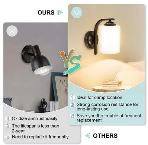 1 E26 Bulbs CANMEIJIA Wall Sconce Light, Modern Wall Light Fixture, Bathroom Vanity Lights with Matte Black Wall Lamp