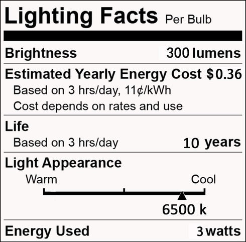 12V Low Voltage LED Light Bulbs, Daylight 3W (Only for 12-36V), Pack of 6.