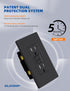 ELEGRP GFCI Outlet 15 Amp - Self-Test GFI Electrical Outlet with Thinner Design, TR Tamper Resistant Receptacle, Wall