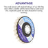 SCOTTCHEN Felt Flap Disc Abrasives, 4-1/2" x 7/8" Arbor Buffing Polishing Wheel for Angle Grinder, 5 Pack