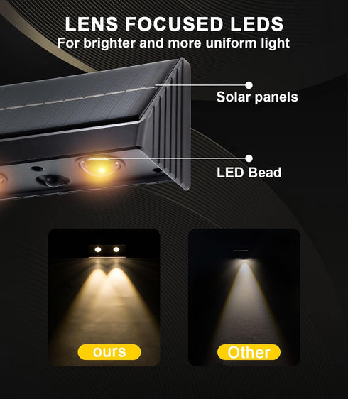 Solar Wall Lights Outdoor 3000K Warm White Downlights Waterproof LED Sconce Dusk to Dawn Solar House Lights for Fence Deck Pathway Patio (2Pack, Downlight) by XmnSoly
