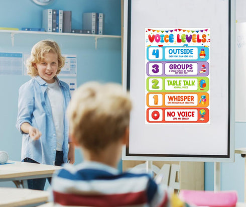 D4DREAM Voice Level Poster for Classroom, Noise Level Rules Poster, Educational Decor for Back to School