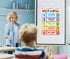 D4DREAM Voice Level Poster for Classroom, Noise Level Rules Poster, Educational Decor for Back to School
