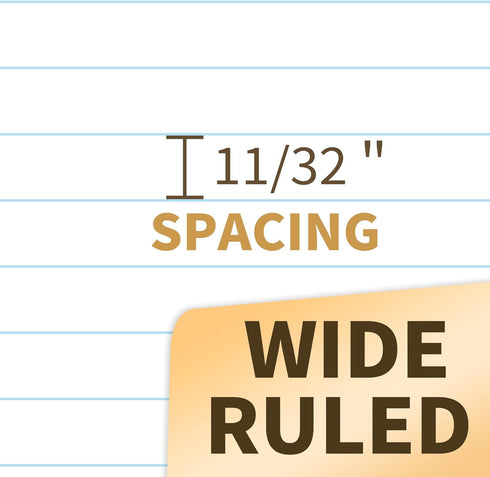 SUNEE Spiral Notebooks, Wide Ruled, 1-Subject, 4 Pack, 8 x 10-1/2 in, 70 Sheets, Pastel Colors for School, Office