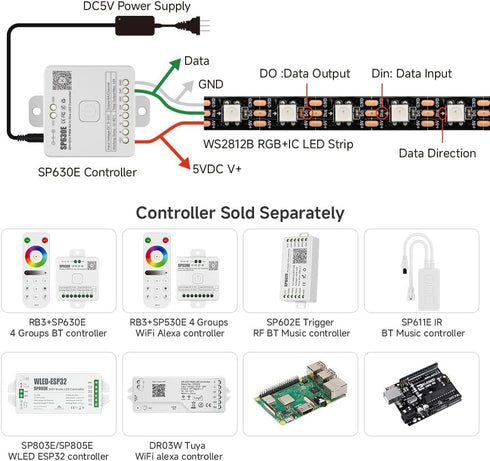 WS2812B Wires,DC5V 16.4FT 300LED 5050SMD,Individually Project,3M Tape,IP30(No BTF-LIGHTING IC RGB LED Strip,UL