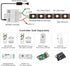 WS2812B Wires,DC5V 16.4FT 300LED 5050SMD,Individually Project,3M Tape,IP30(No BTF-LIGHTING IC RGB LED Strip,UL