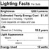 PAR20 LED Bulbs, 2 Pack, 12W Dimmable Spot Light, 100W Halogen Equivalent, 4000K Natural White, E26 Medium Base