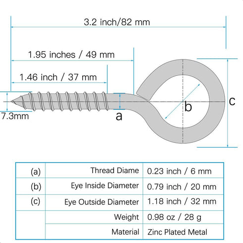 10 Pack Heavy Duty Screw Eyes, 3.2 Inches Eye Hooks for Securing Cables Wires, Indoor & Outdoor Use