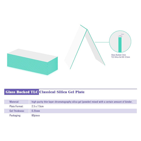Glass TLC Plate, Silica Gel 60 GF254 Glass Backed TLC Silica Gel Plate for Thin Layer Chromatography