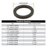 2 1/2 inch Camlock Gasket Fitting, Cam Lock Hose Seal for Female Coupler, Cam Groove Replacement Rubber Washer (5-Pack)