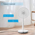 eMylo Mini Smart WiFi Switch, Wireless Relay Light Switch AC 220V, Remote Control Timer for Home Automation