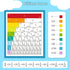 Generic Set Magnetic Fraction Demonstration Book,Educational high Magnetic Fraction Educational Puzzle,Score Disk