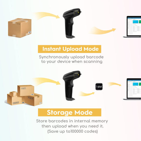 NADAMOO Wireless Barcode Scanner, 328 Feet Transmission Distance, USB Cordless 1D Laser Handheld Reader