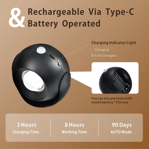 Light350 3 Closet, Motion Sensor Wall Rotatable Brightness Adjustable Wireless Wall Light, Color Modes Rechargeable