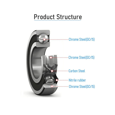 6902-2RS Deep Groove Ball Bearing - 10 PCS, 15×28×7mm, Double Black Rubber Sealed for Industrial Use