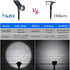 Sunset Solar Powered Spotlight Outdoor Waterproof Spot LED Accent Landscape Uplight for Outside Trees, House Flag