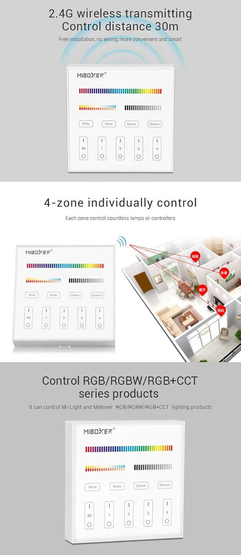 B4 4-Zone 3V,Only Bulb,Spotlight,Downlight,Flood FUT037 FUT038 LGIDTECH Wall-Mounted Smart Panel Controller DC Work