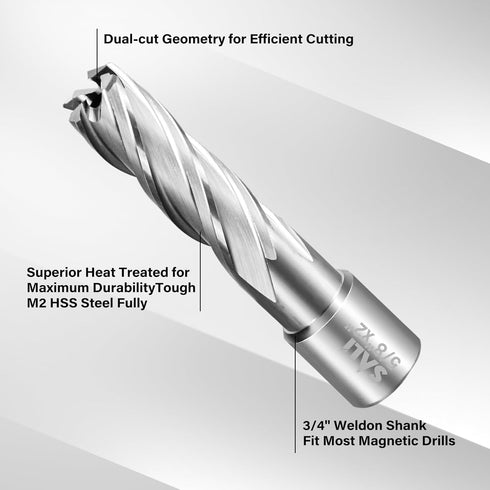 SALI 2 pcs Annular Cutter, 1-1/8 Inch Diameter with Weldon Shank, 2" Cutting Depth Mag Drill Bit