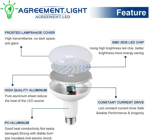 Recessed Light Bulbs 2700K Warm White, BR/R30 LED Lighting Bulbs, 12W=100W, E26 Base, Dimmable Indoor Flood Light, Pack