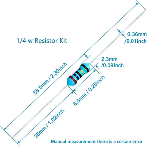 3120pcs 156 Values Metal Film Resistor Kit, Minidodoca 1 Ohm-10M Ohm, 1/4W ±1% Tolerance Fixed Resistors for DIY