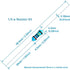 3120pcs 156 Values Metal Film Resistor Kit, Minidodoca 1 Ohm-10M Ohm, 1/4W ±1% Tolerance Fixed Resistors for DIY