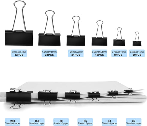 Binder Clips Assorted Sizes, 208 PCS Metal Black Clips, Office Supplies File Clamps Paper Clips in 6 Boxes