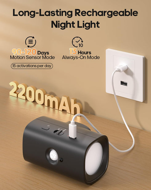 2200mah 2-Pack GOODEA Rechargeable Night Light with Motion Sensor, Battery Operated Warm White Motion Sensor Light