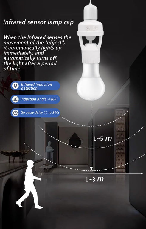 E26 E27 (1) Infrared Motion Sensor Light Socket Screw in Adapter for Automatic Light Control, Easy Install