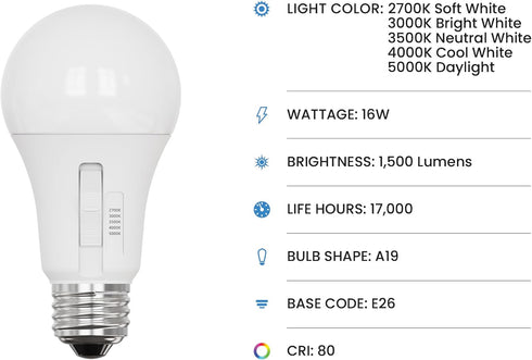 A19 Bulb, 100W Non-Dimmable, (2700K-5000K), 1500 Bulbs, 17,000-Hour OM100/5CCT/15KLED/6, 6 Pack Feit Electric LED Light
