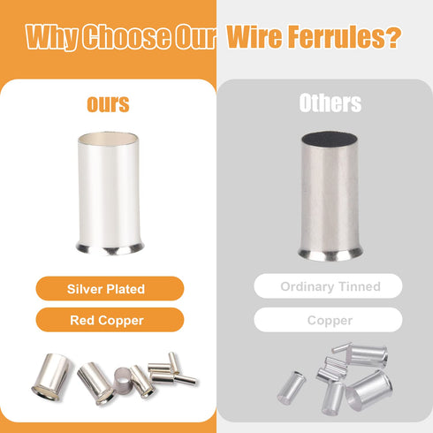 mankk 166 Pcs Wire Ferrules Kits: Silver Plated Copper Crimp Terminal Connector, 8 Sizes AWG