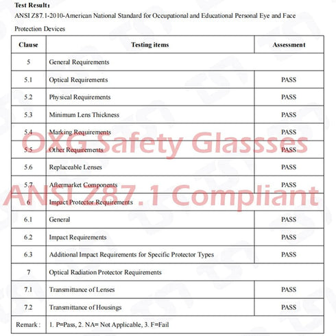 6 Pack Safety Goggles, ANSI Z87.1 Anti-Fog Protective Glasses for Men Women Eye Protection