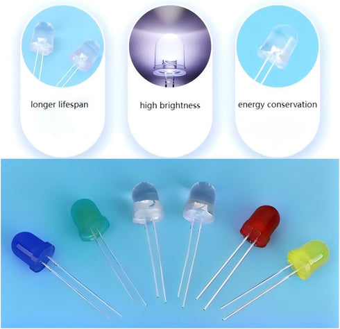 ProCircFix 50Pcs 10mm 10Pcs F10 LED Diode Kit, Red Yellow Blue Green White Each, High Brightness Diffused LED
