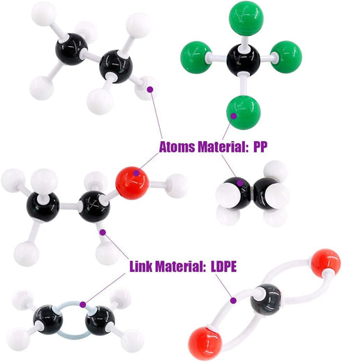 Swpeet 267 Pcs Organic Chemistry Molecular Model Kit for Students and Teachers - 116 Atoms & 150 Links