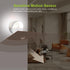 Bathroom(6 Pack) AURAXY Rechargeable Motion Sensor Night Light, Battery Night Lights LED Cool White Magnetic Stick-on