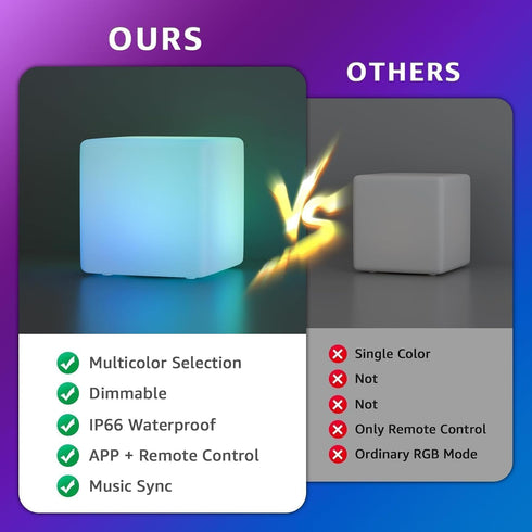 FUYO 6 inch 16 (White-6 inch) LED Light Cube with Remote Waterproof Light Up Cube Chair, RGB Colors LED Table for Kids