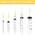 100Pack 20 1 Inch Gauge Needle, Disposable Luer Lock Individually Sealed Wrapped, Labs Tools Accessories
