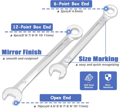 Mesee 10 Pieces Mini Combination Wrench Set, Dual-Use Spanner Hand Repair Tool for Automotive Bike Home Appliance