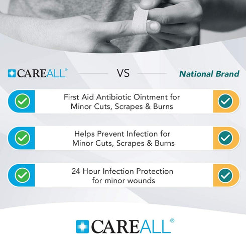 CareAll Triple Antibiotic Ointment 0.9gr (144 Pack) - First Aid Ointment for Minor Cuts, Scrapes, Burns, Prevents