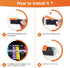 TESEN Compatible Ink Cartridge Replacement for Canon PGI280XXL CLI281XXL, 10 Pack Color Set for PIXMA Printers