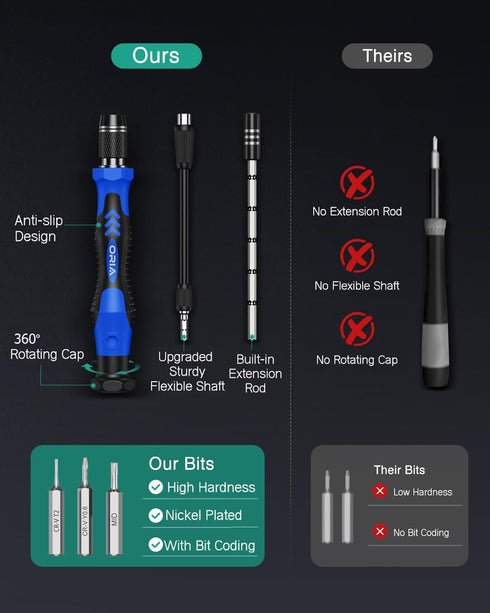 Set, 61 1 Set 57 ORIA Precision Screwdriver in Small Screwdriver with Precision Bits, Portable Repair Tool Kit